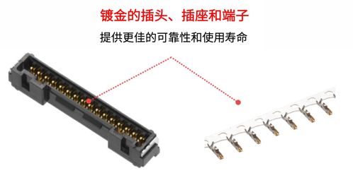 如何快速地去判別一款線對板連接器究竟是不是你在找的那顆料