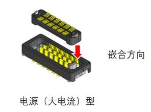 京瓷0.5mm間距板對(duì)板連接器 5655系列 產(chǎn)品化